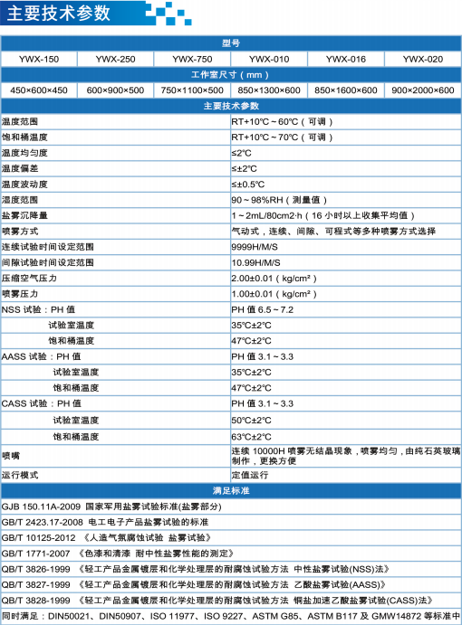 英国上市365官网