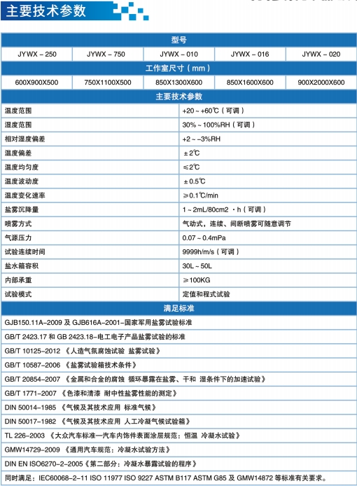 英国上市365官网
