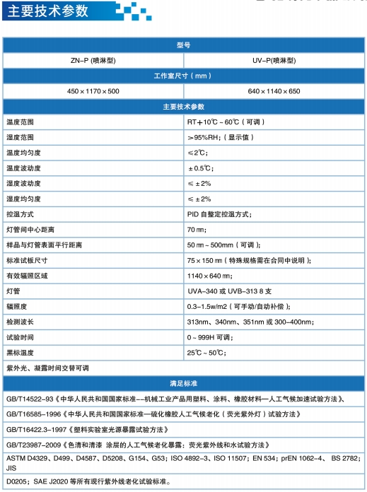 英国上市365官网
