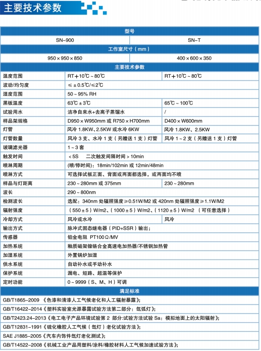 英国上市365官网
