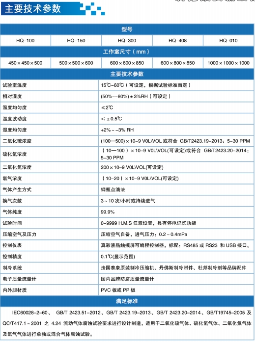 英国上市365官网