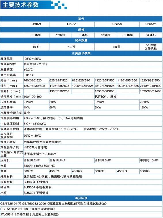 英国上市365官网